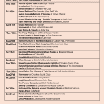 Sheffield Folk Guide